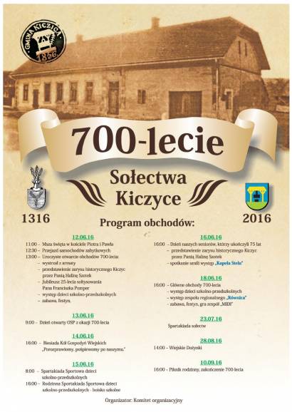 OBCHODY 700-LECIA KICZYC