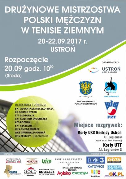 Drużynowe Mistrzostwa Polski Mężczyzn w tenisie ziemnym 