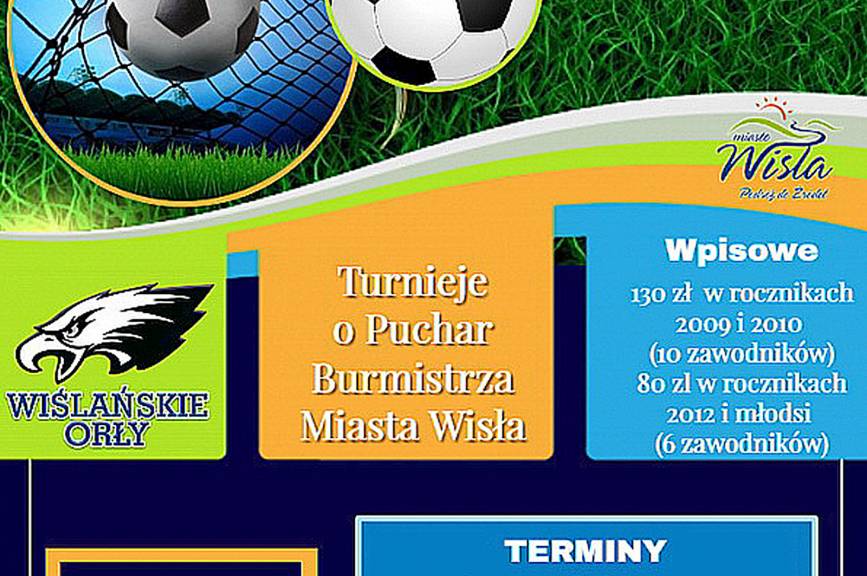 Turnieje Piłki Nożnej o Puchar Burmistrza Wisły
